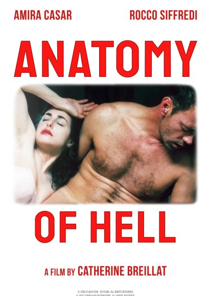 Anatomy of Hell
